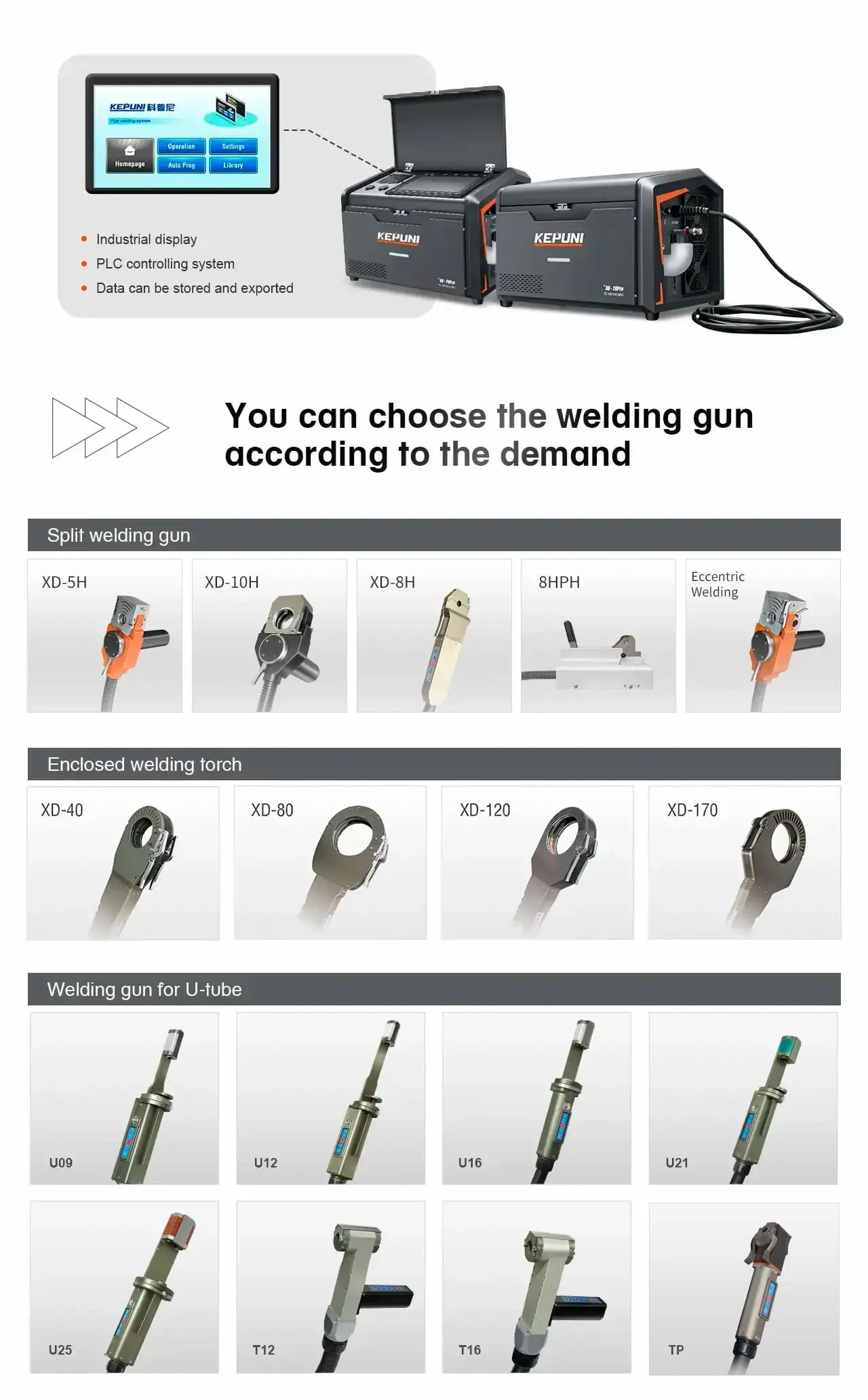 orbital-welding-machine-power